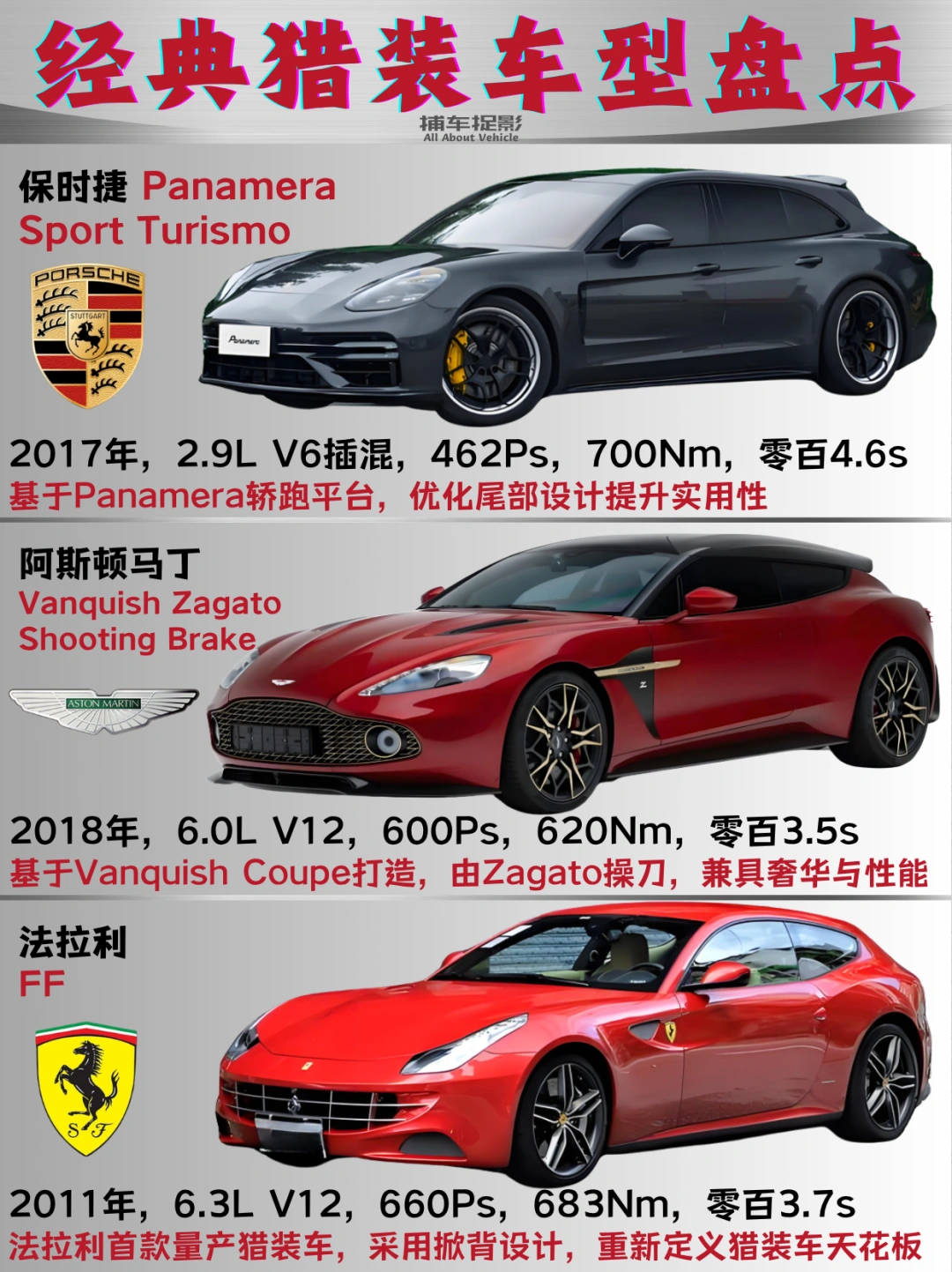 🚗经典猎装车型盘点｜你最喜欢哪款？