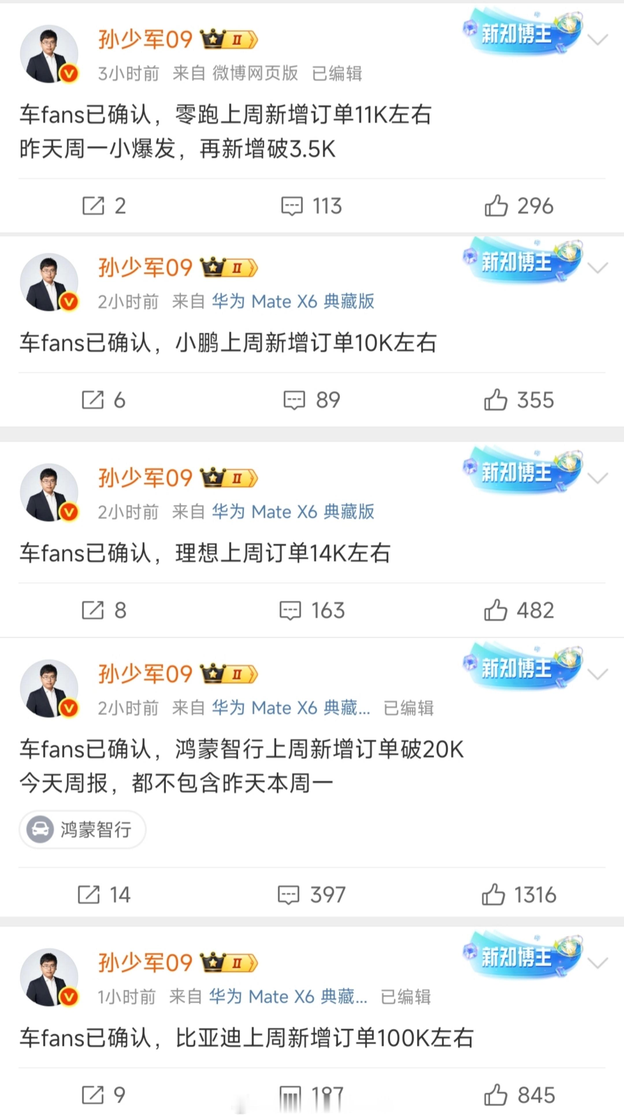 这么看，问界M8是给鸿蒙智行带来了不少订单 ​​​