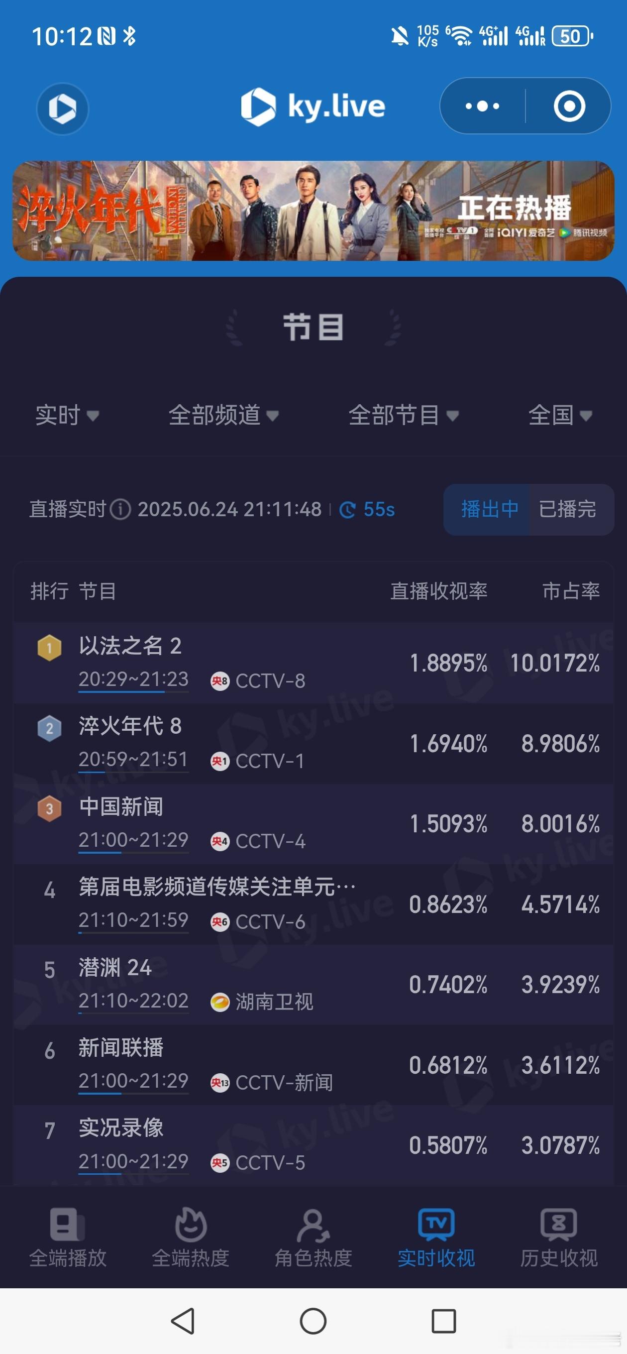 淬火年代→屋漏偏逢连夜雨了 ​​​