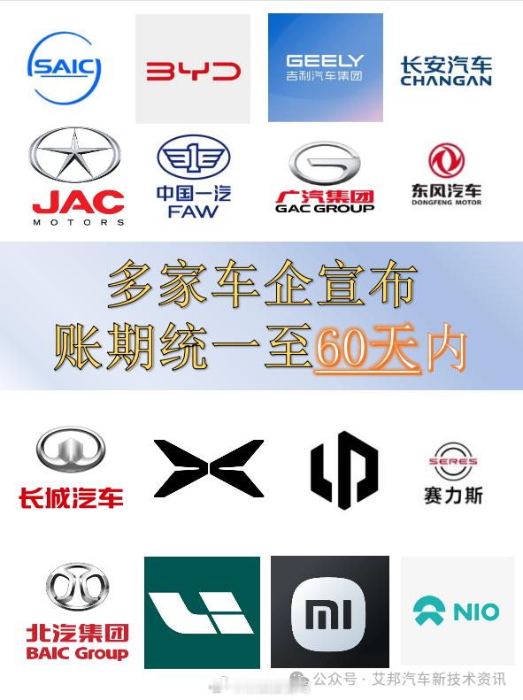 截至目前，已有16家车企官宣积极响应汽车协会发布的《关于维护公平竞争秩序 促进行