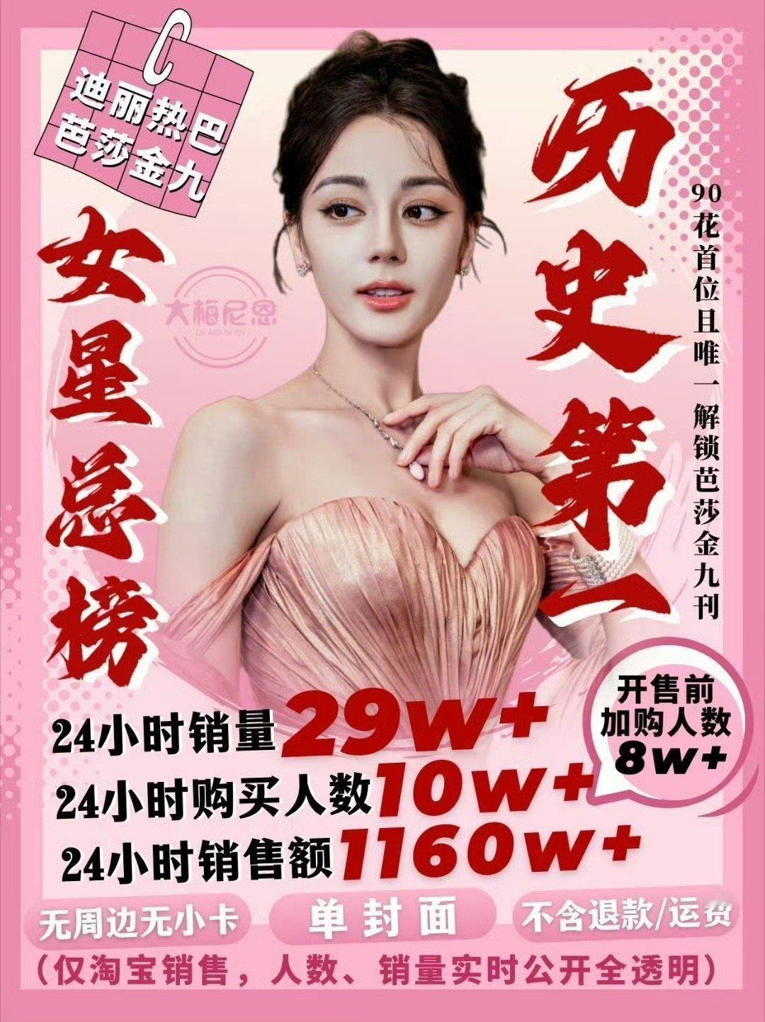 女星总榜历史第一！24小时内销量破29w+，购买人数10w+，最终销售额1160