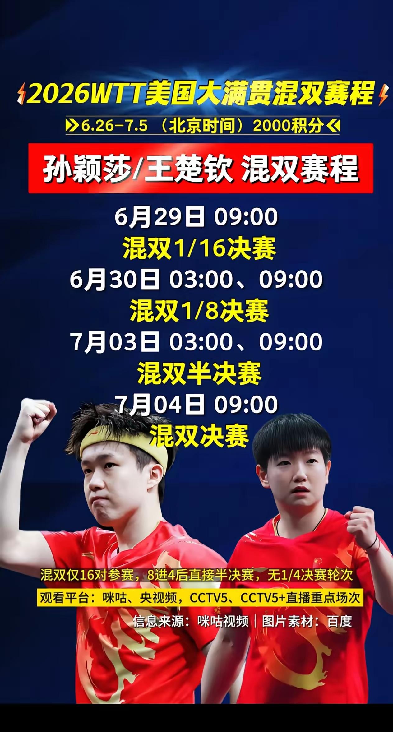 2026 WTT美国大满贯混双赛程太有看头了！这次赛事从6月26日至7月5日在洛