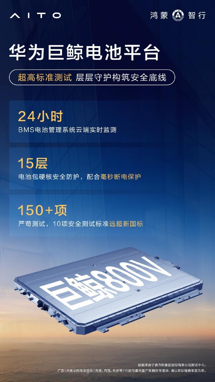新锐智慧SUV问界M6 搭载华为巨鲸电池平台华为途灵平台华为乾崑智驾®ADS等硬