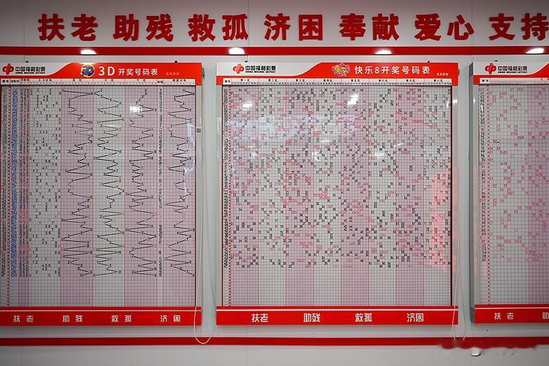 体彩排列三【257】和值关注13.18定位胆364独胆4
组选推荐六码34567