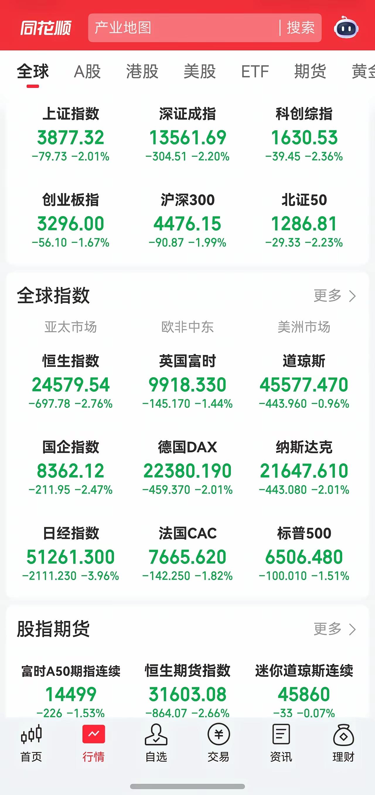 全球股市这波暴跌，看得人心脏直跳。
 
跌10%那会儿，刷朋友圈全是“相信国运”