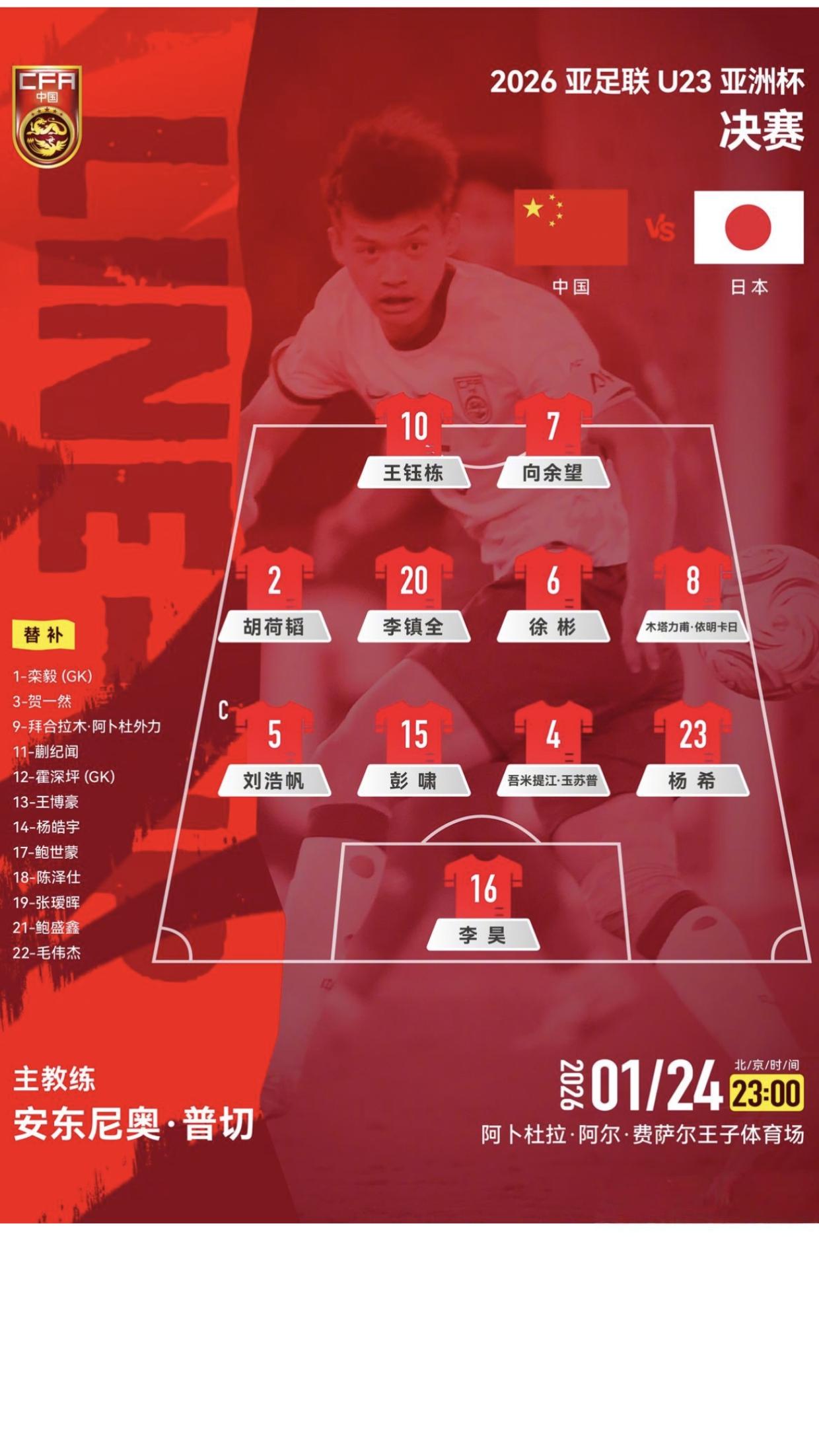 国足U23创造该年龄段足球辉煌
也为没落的国足争一口气，虽然决赛输了，我们的U2