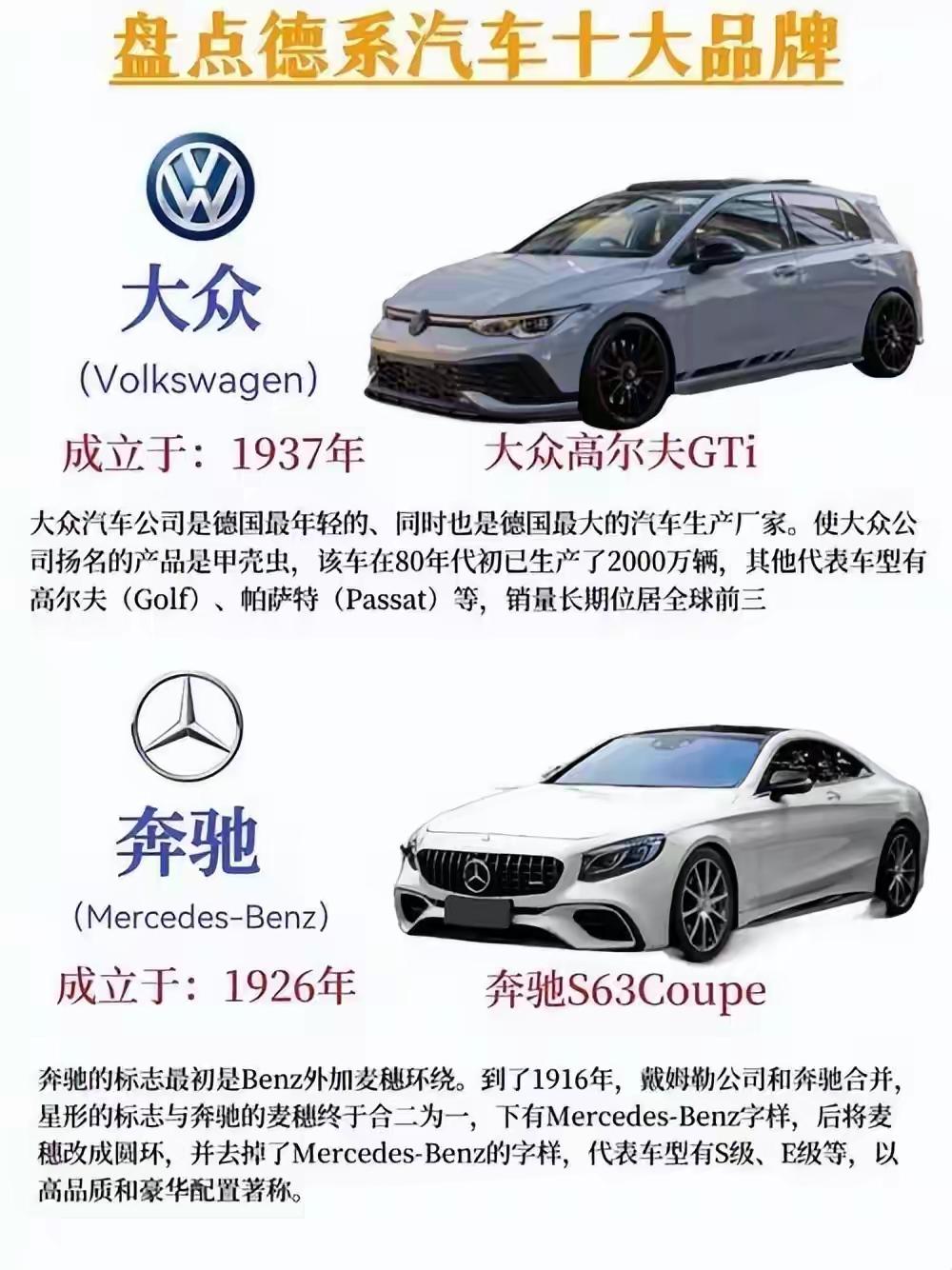 外媒这话挺有意思，说不久后所有德国车都将成中国车。其实这背后是中国汽车技术的崛起