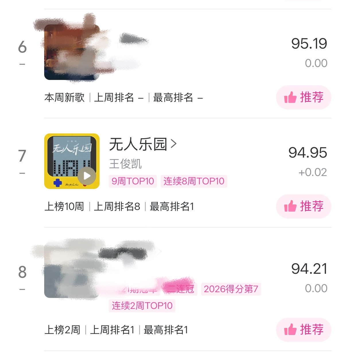 来刚才没送完的继续来送分！！今天是不是人多！积分现在有两百以上的先兑换再送满六票