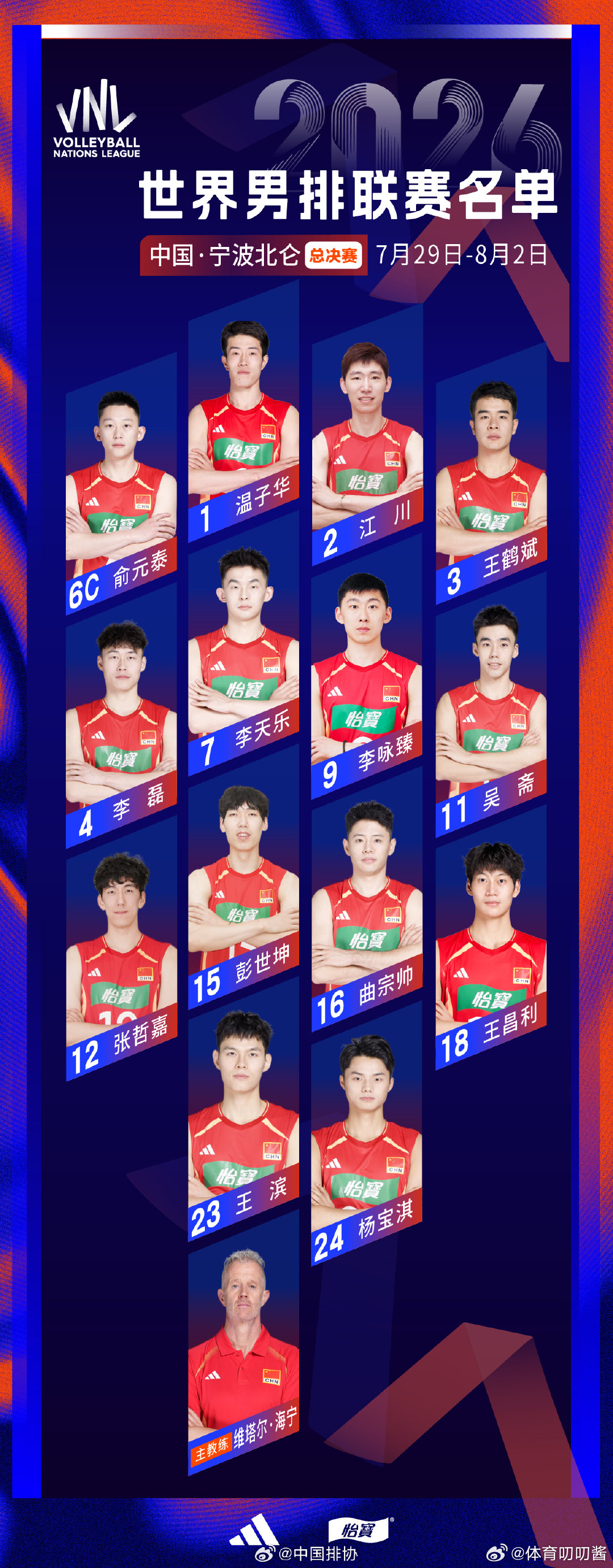 中国男排今晚对阵日本  2026年世界男排联赛总决赛今日15:00正式打响，中国