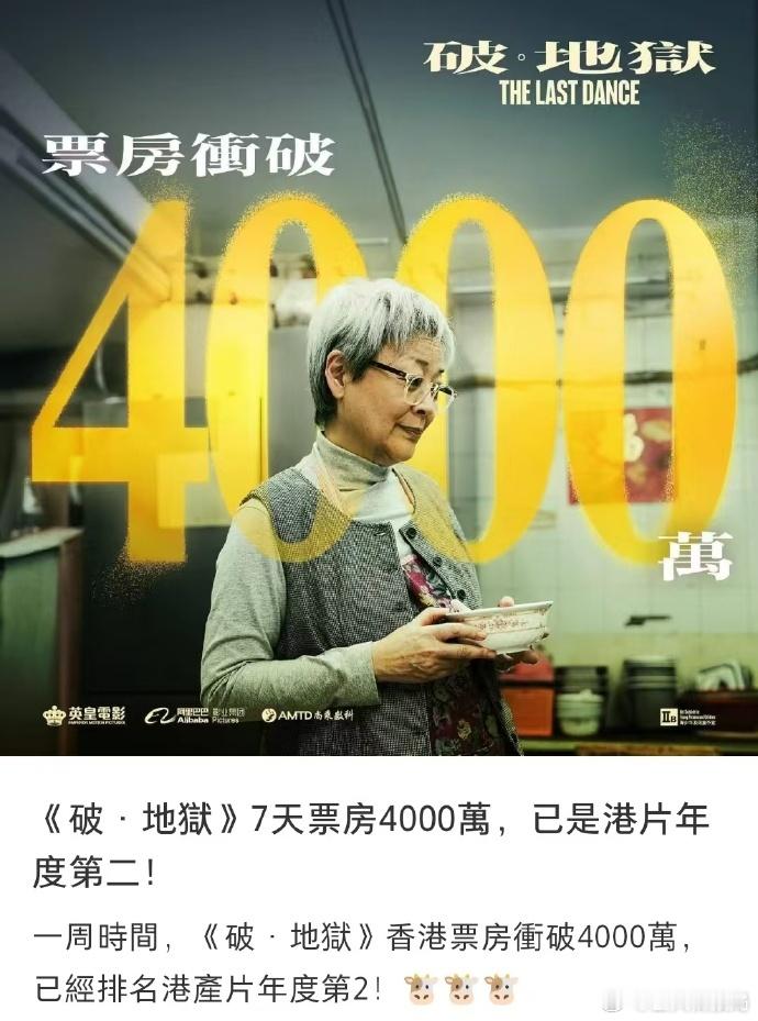 今年香港电影含金量有多高  今年港片佳作不断，《我谈的那场恋爱》探讨爱情本质，展