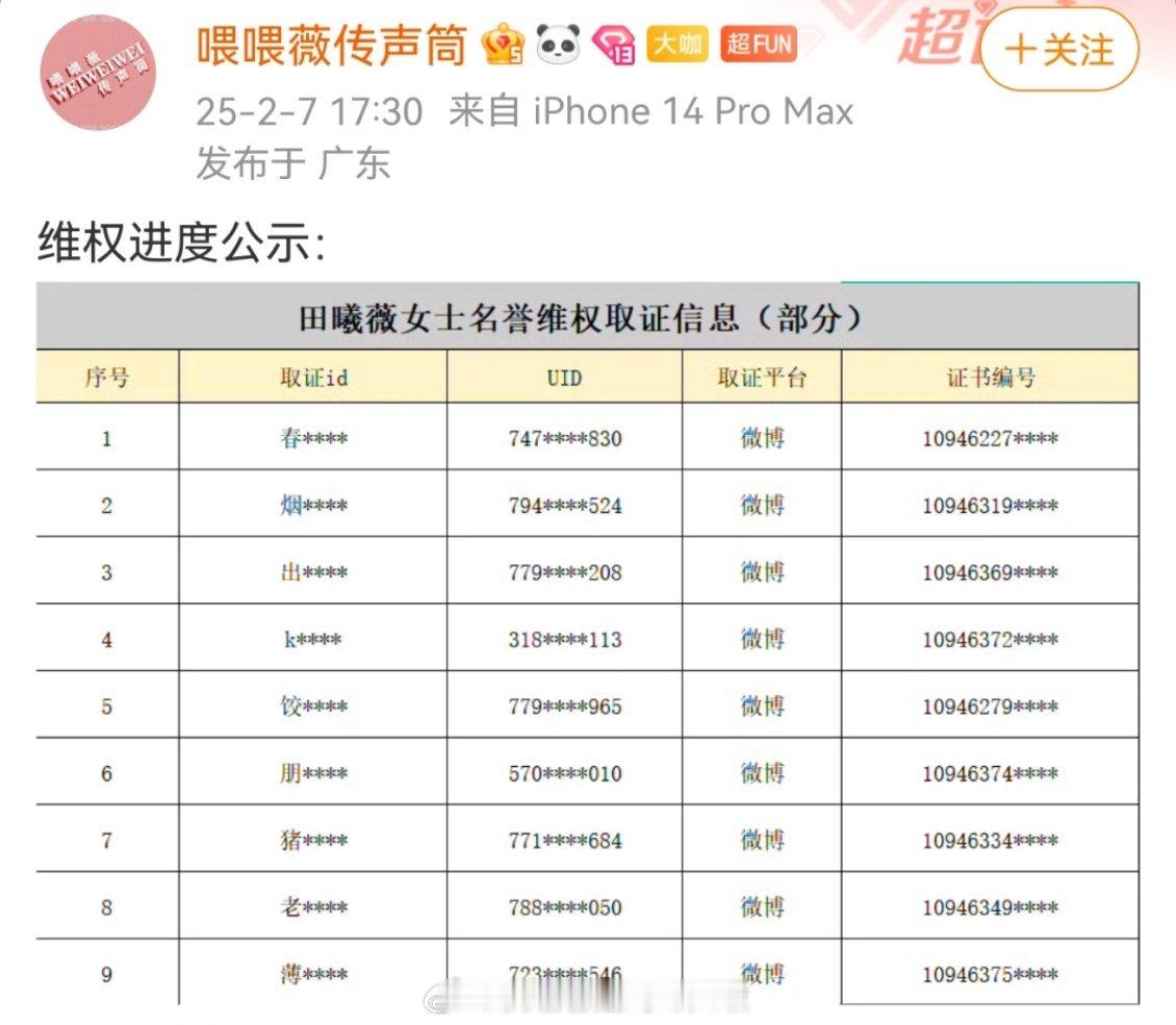 田曦薇维权进度公示🈶，网络不是法外之地，支持维权[good] 