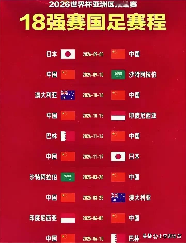 球迷不要再对明日国足对阵沙特的比赛抱有期待了。截止目前为止，国足和沙特共交手19