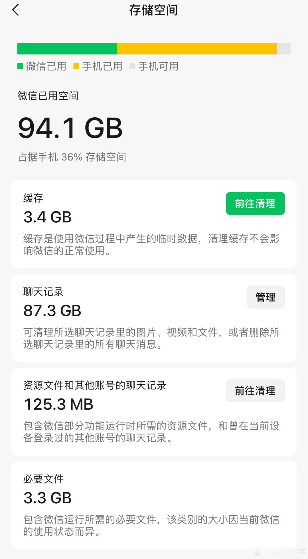 #苹果称128GB的iPhone也有充裕空间# 开什么玩笑，光一个微信聊天记录就