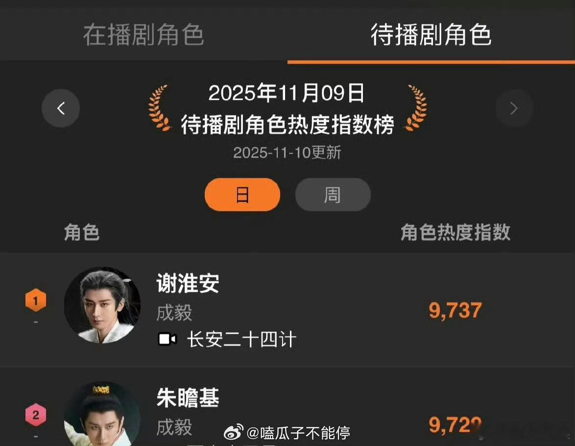 成毅角色在播待播双榜第一成毅欢网角色在播待播双榜第一成毅欢网角色在播待播双榜第一