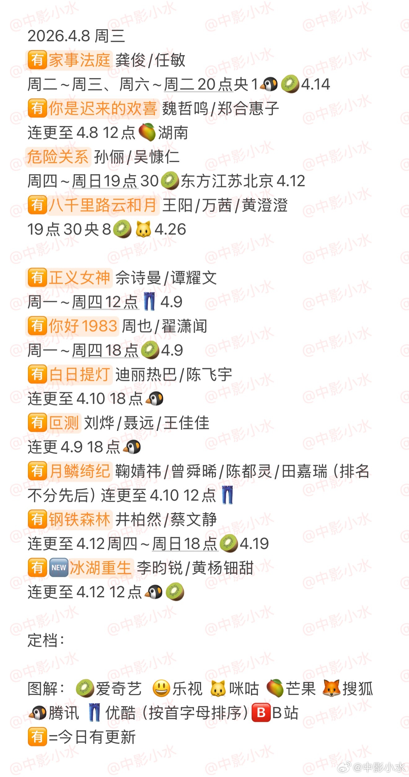 拯救剧荒 4月8日，今晚看点啥？？图1 追剧日历 图2 综艺日历  图3  已完