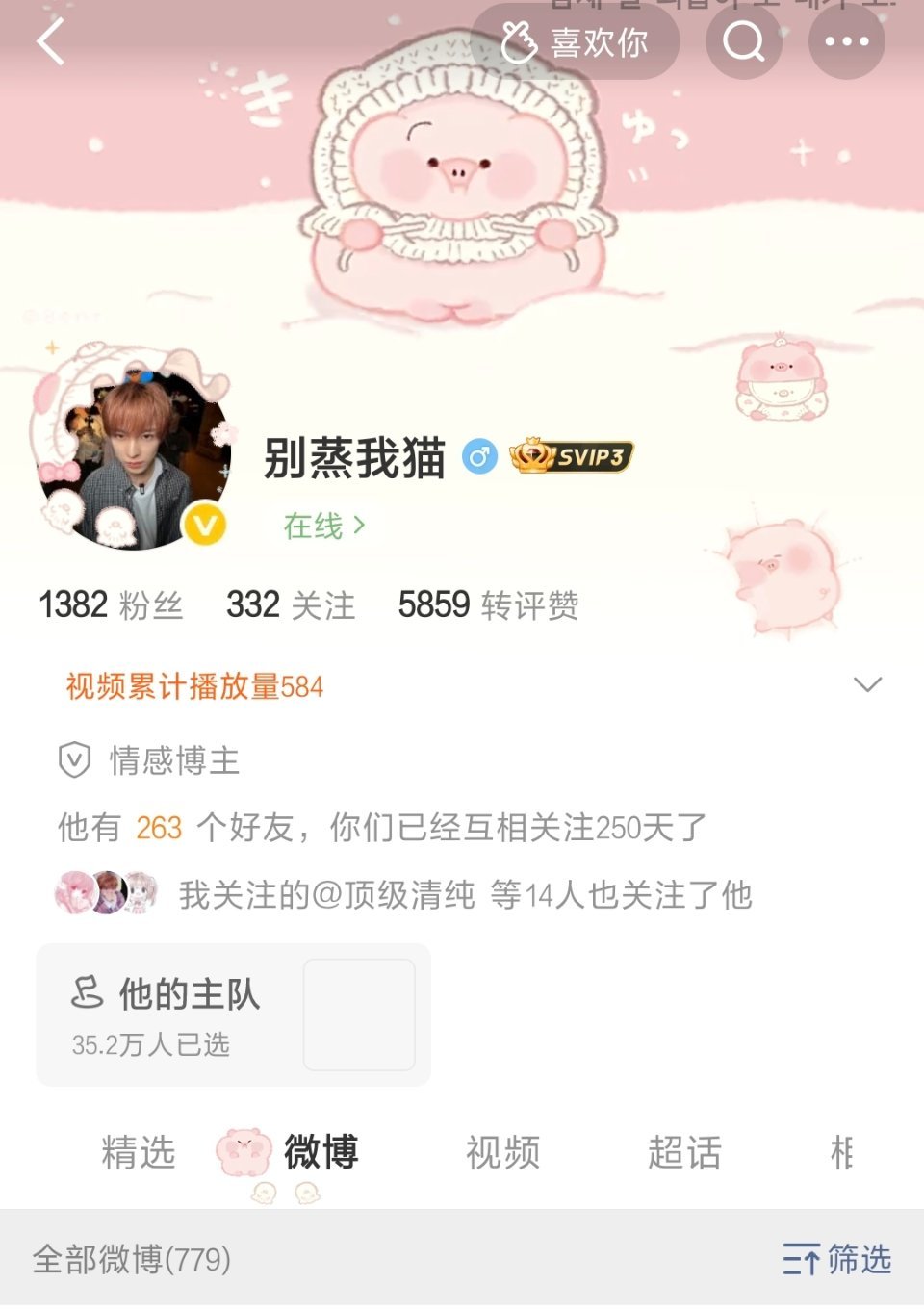 250