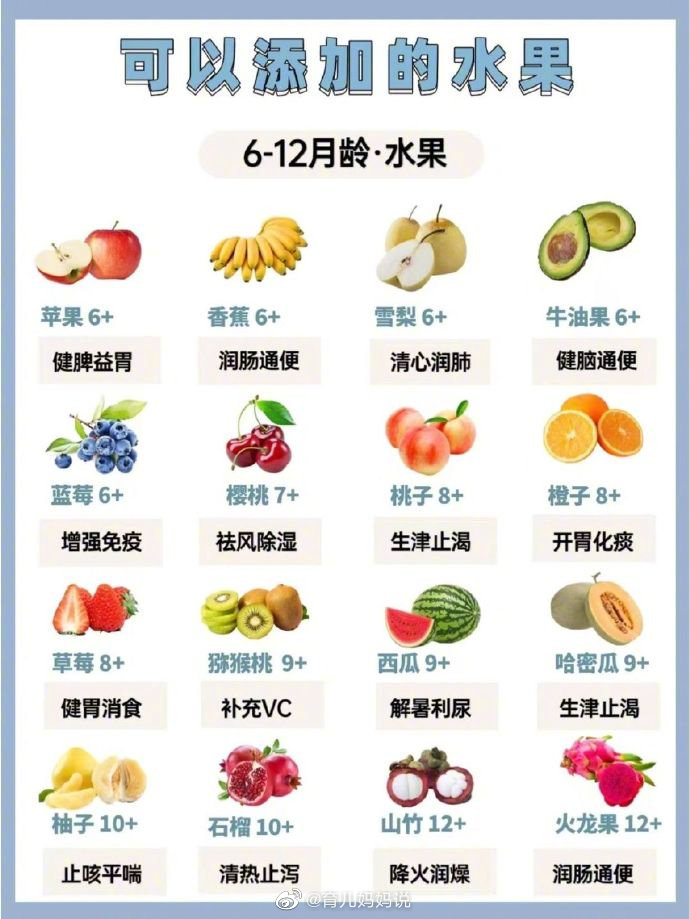 宝宝一岁之内不能吃的食物，爸爸妈妈一定要知道还有一些辅食添加表，真的太详细了全部