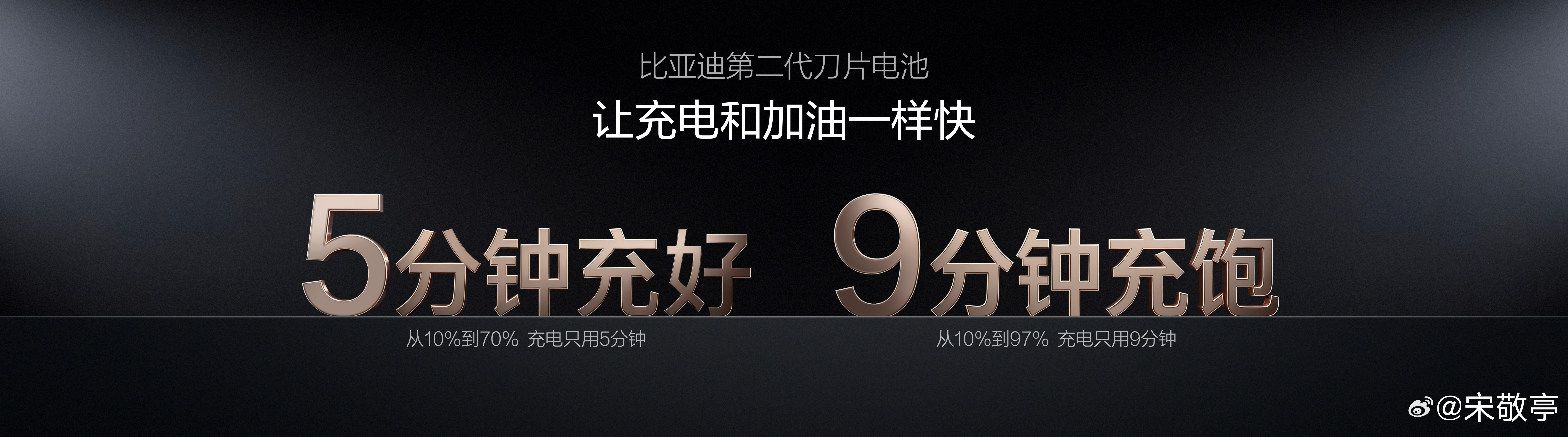 比亚迪第二代刀片电池暨闪充技术震撼发布，直接颠覆新能源充电体验，刷新全球量产动力