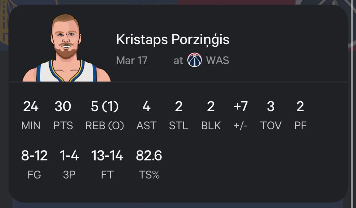 恭喜铂金勇士生涯第一个30分 