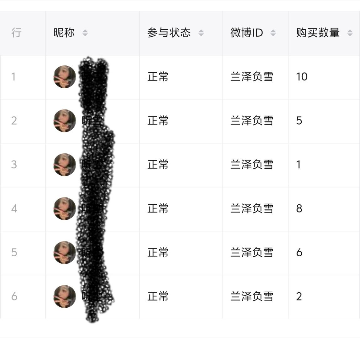 共32包，今日补8 