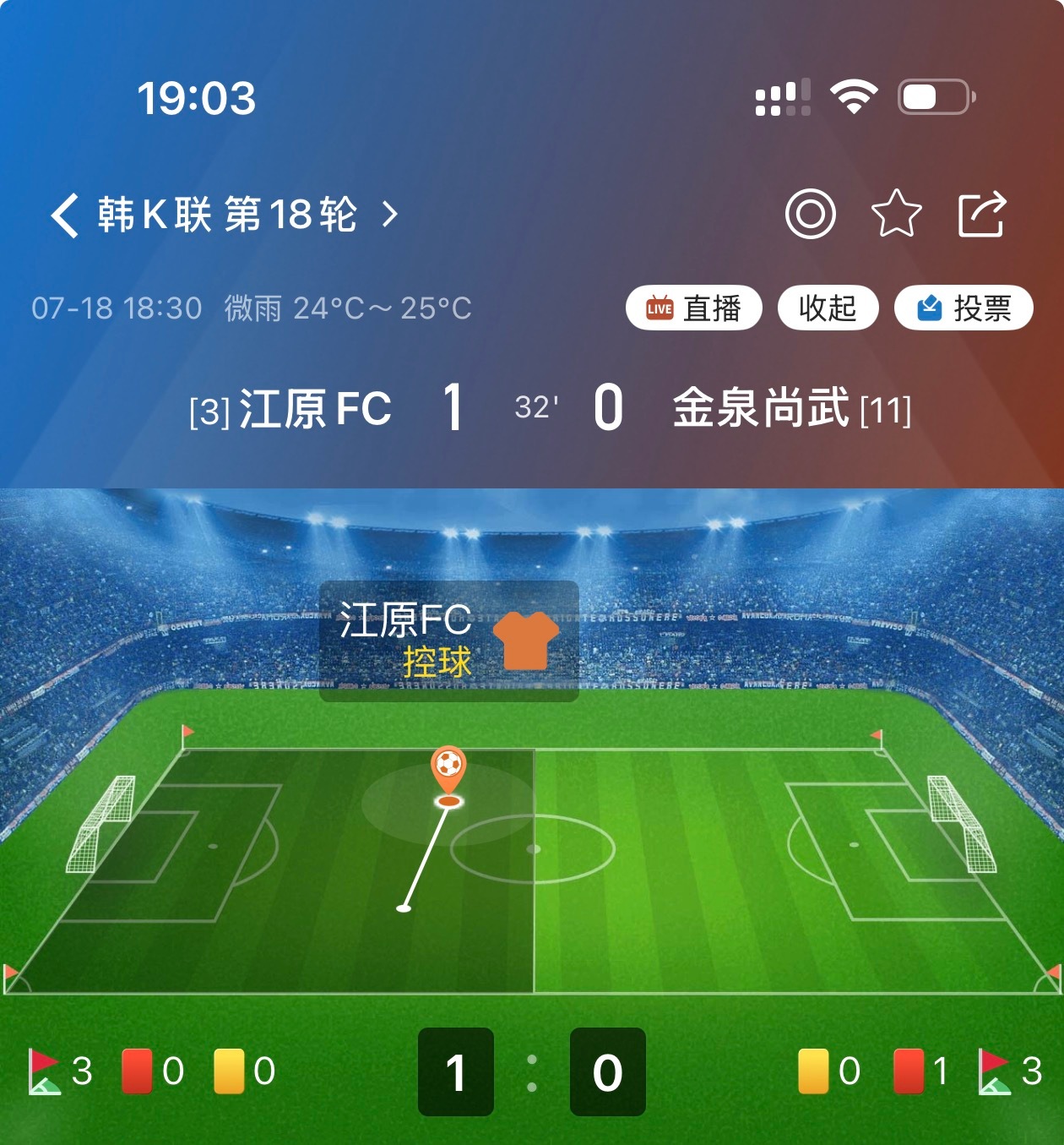 你看看，这波江原是不是稳了？ 