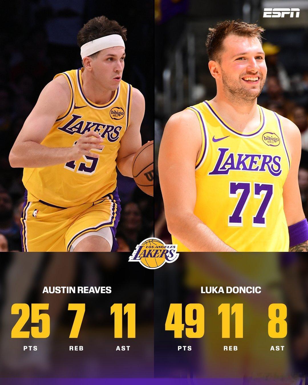 满意了吗？各位湖人球迷！ ​​​