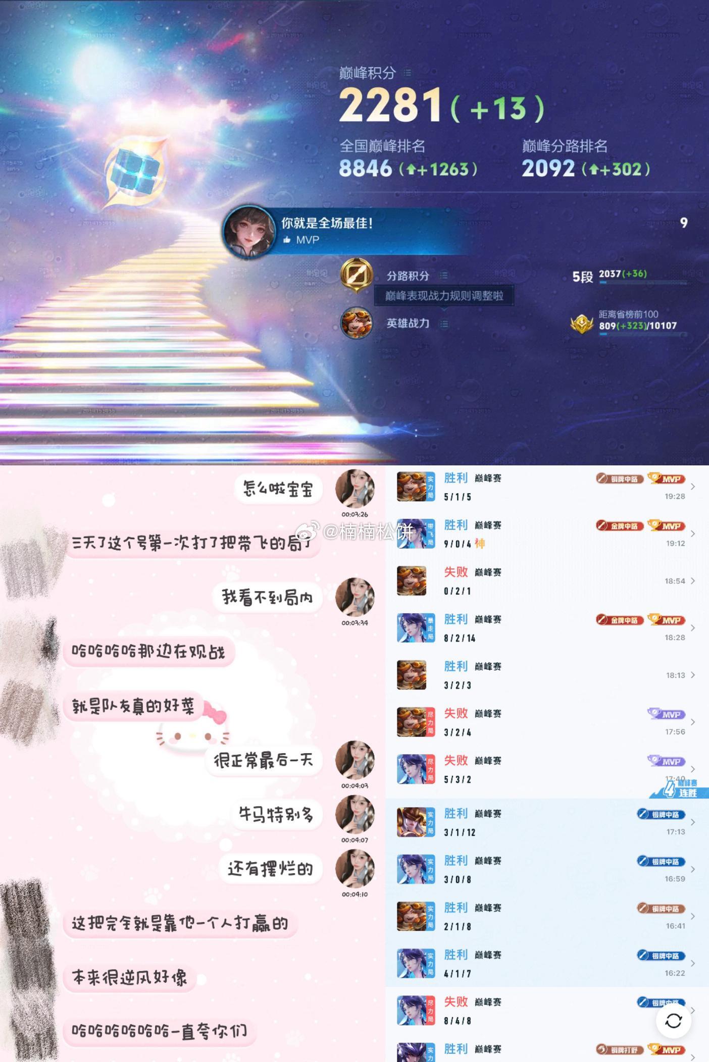 荣耀茶话会  小长途xyt 毒号？不存在好吧！！下午四点开始补分 拿下！后排接新