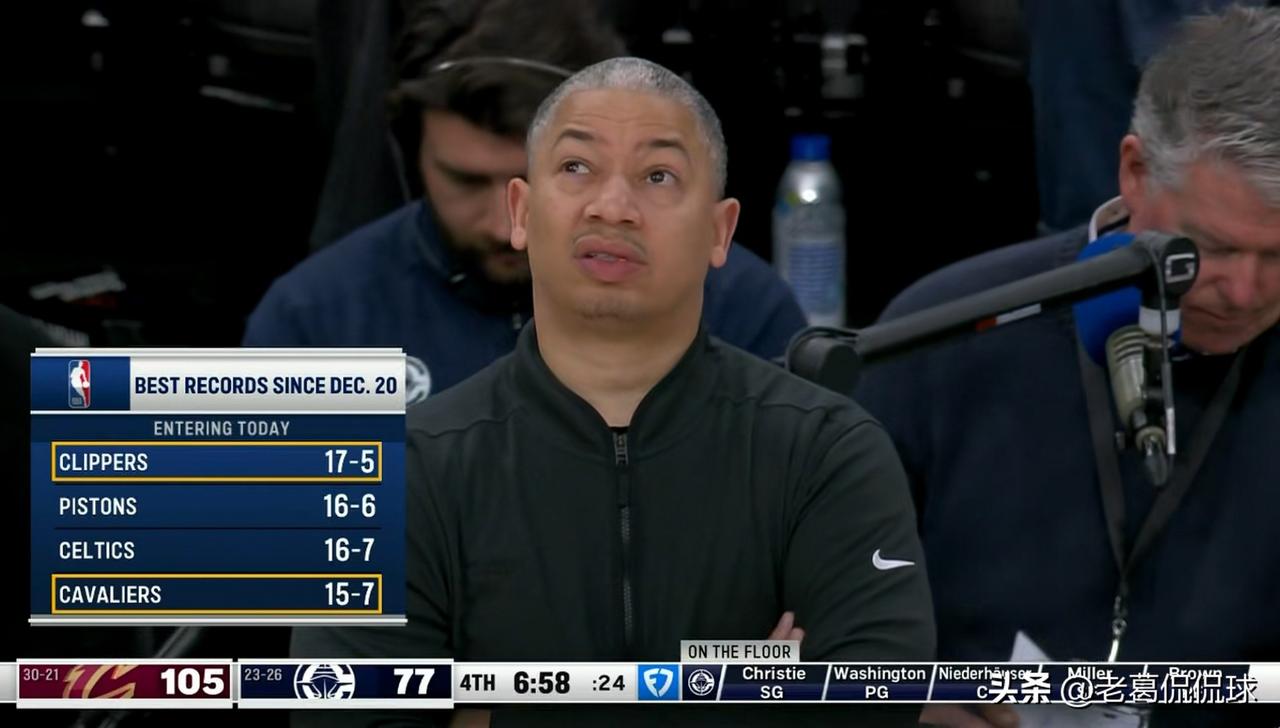 快船主帅泰伦-卢真是太灵活多变了！在今天快船主场以93：114惨败于骑士的赛后采