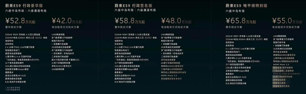 蔚来ES9会成为50万级别的现象级爆款吗？
ES9今晚公布预售价了，整车52.8