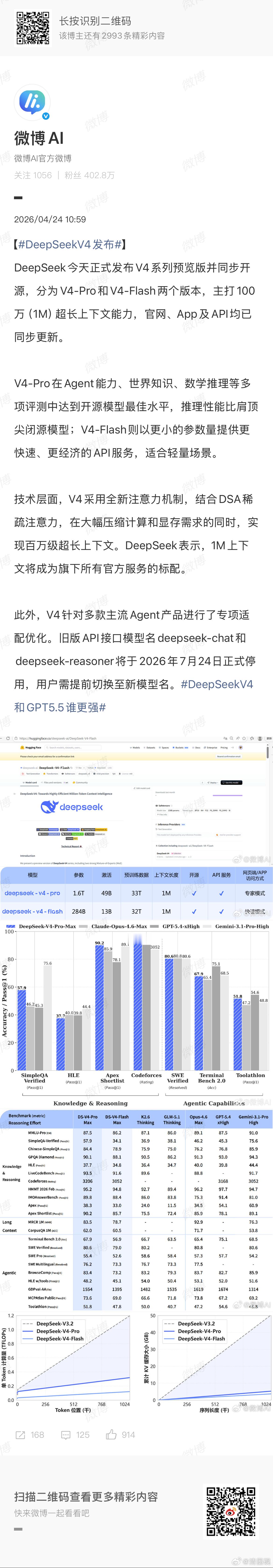 DeepSeekV4发布V4来了！不知道够不够惊艳 