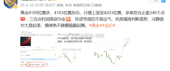 今日四单全部获利，利润点达770个点，累积连胜6连胜中！结束今日所有布局，感恩每