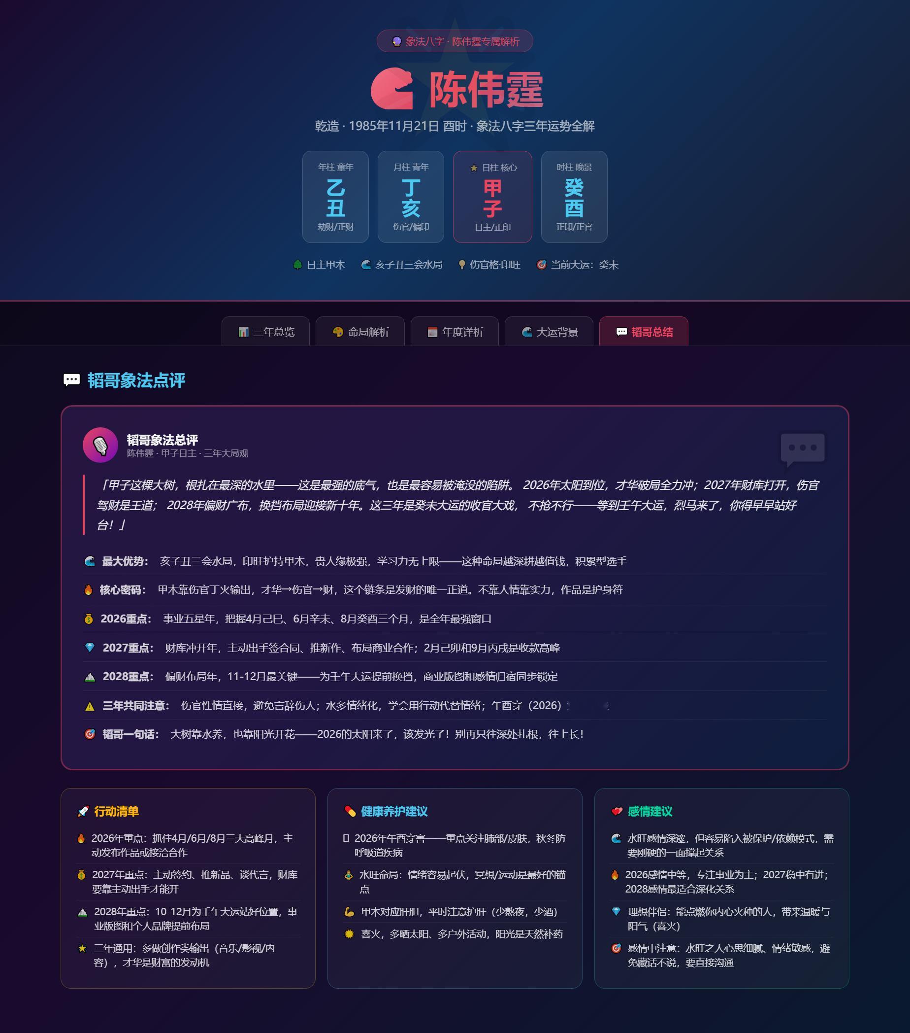 兔子明星分析陈伟霆连抛香港两套房套现近3000万 1.🔮 卦不骗人：小过→豫乐