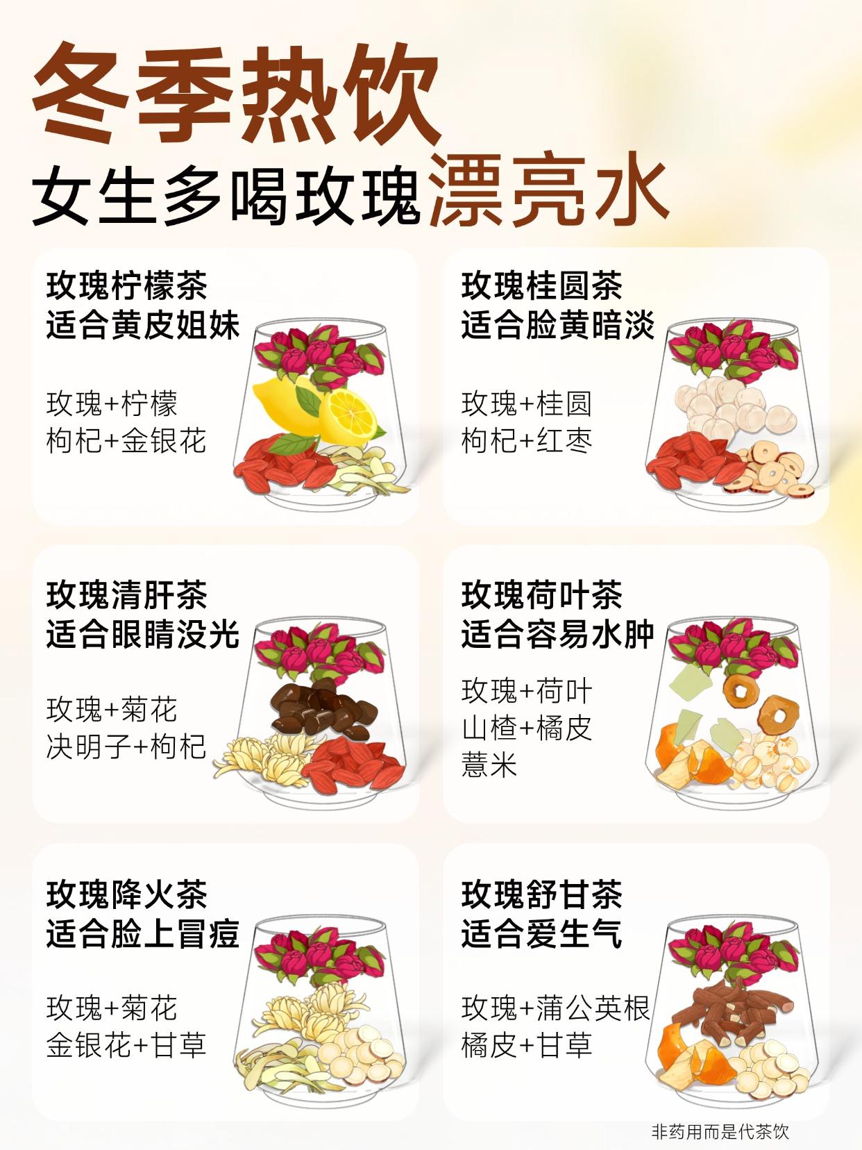 冬季热饮！女生多喝玫瑰漂亮水。冬天干燥又寒冷，皮肤容易暗沉、状态也容易...