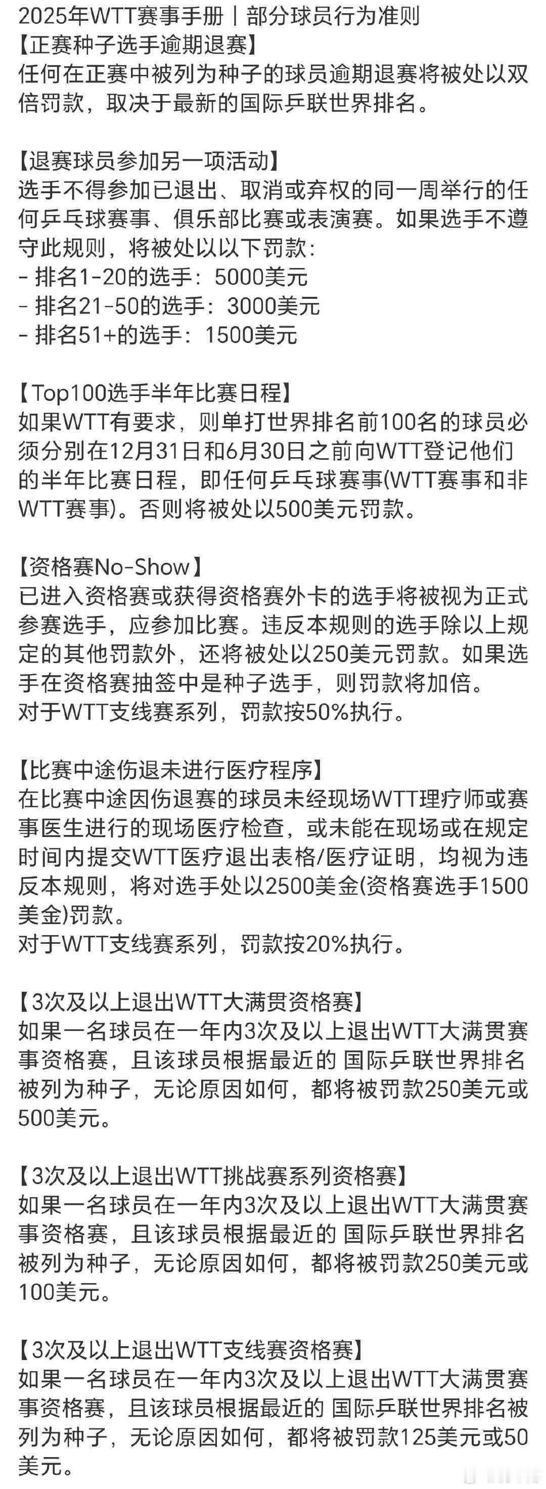 看了Wtt的新规就觉得咚咚大王做的对  