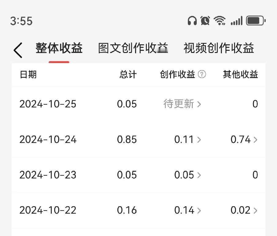 9月积极参与了“评论活动”、“最爱表达的你活动”“秋天打卡活动”。

10月终于