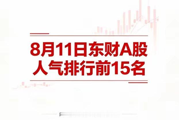 8月11日东财A股人气排行前15名1、哈药股份：2天2板，养老、东北振兴题材受到