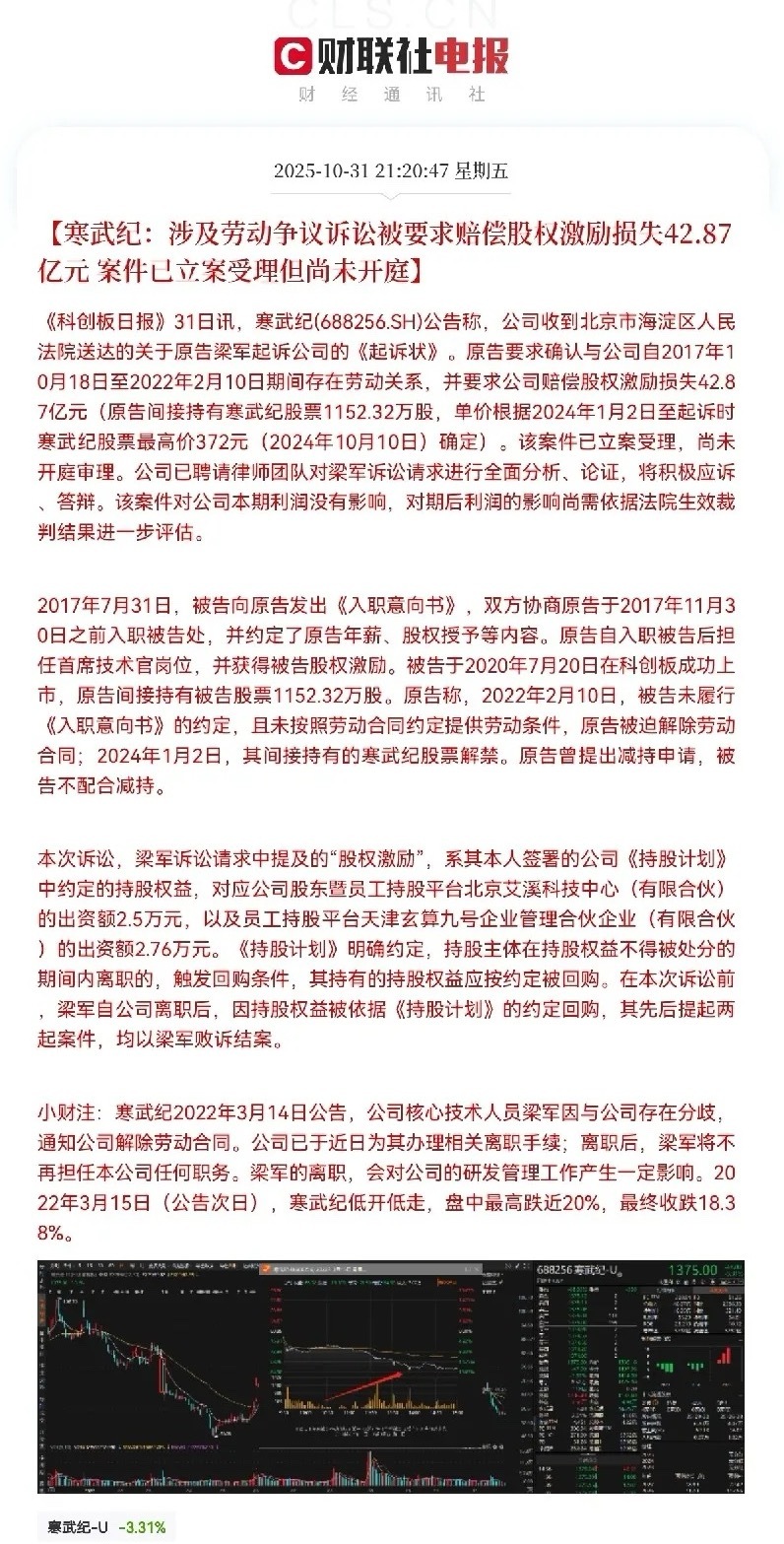 持有寒武纪的要哭了！就在刚刚，寒武纪突发公告，公司收到粱军起诉公司的《起诉状》，