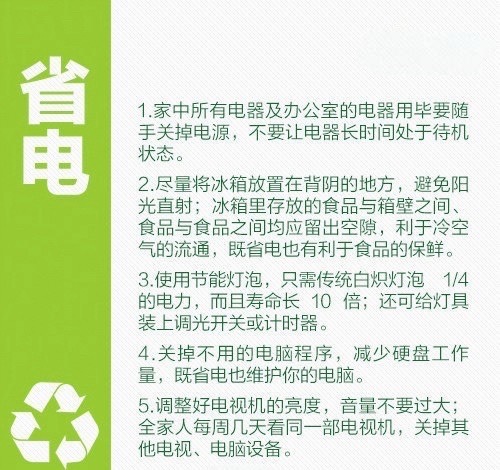 这份实用省钱小事清单，快收藏起来[不愧是你]突然发现大家都有省钱意识了 ​​​