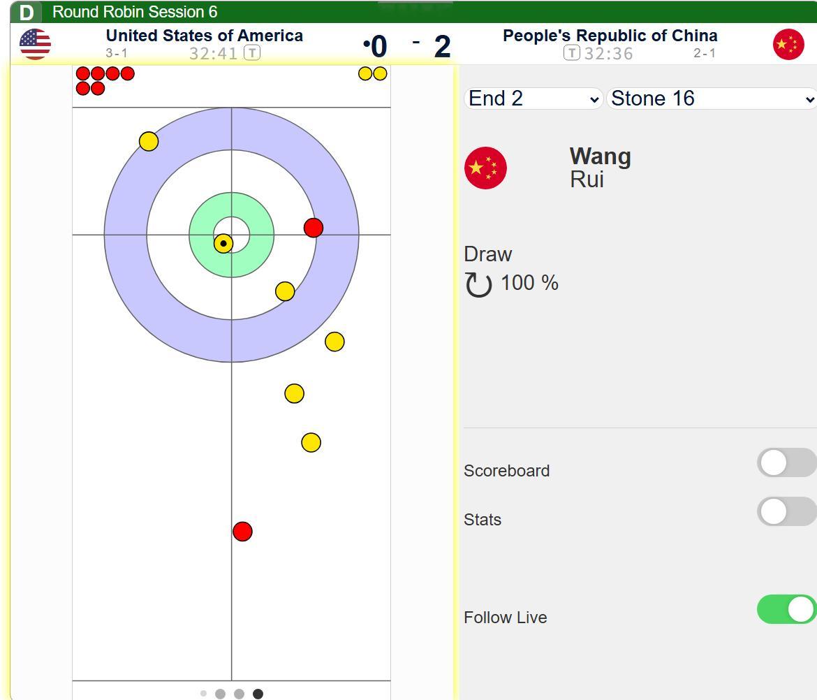 【中美大战】芮完美旋进，第二局中国顺利兑现后手两分，中国2-0美国。第二局中国旋