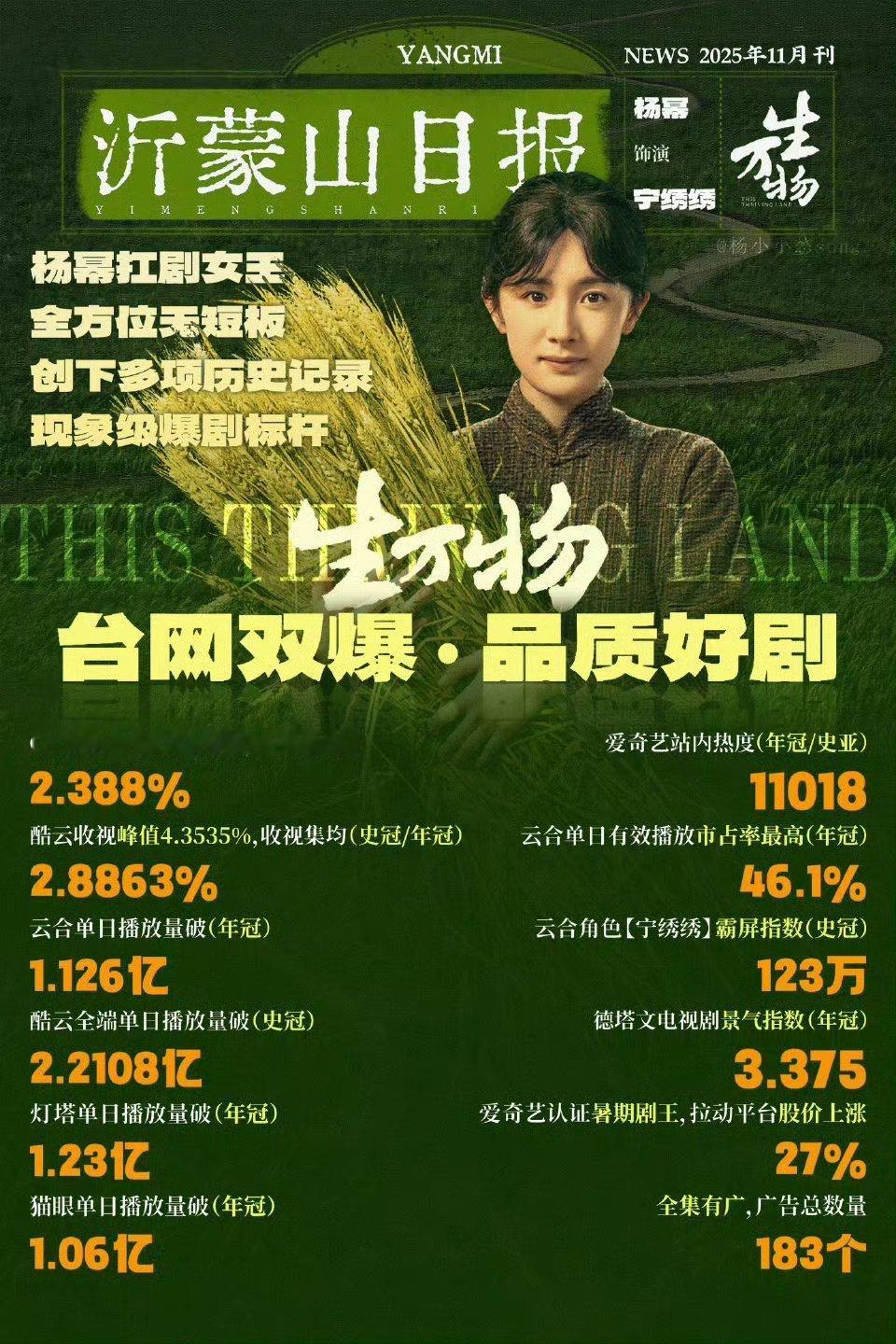 杨幂  | 杨幂生万物  | 杨幂宁绣绣 即使有些人想要毁掉杨幂，但杨幂的成绩是