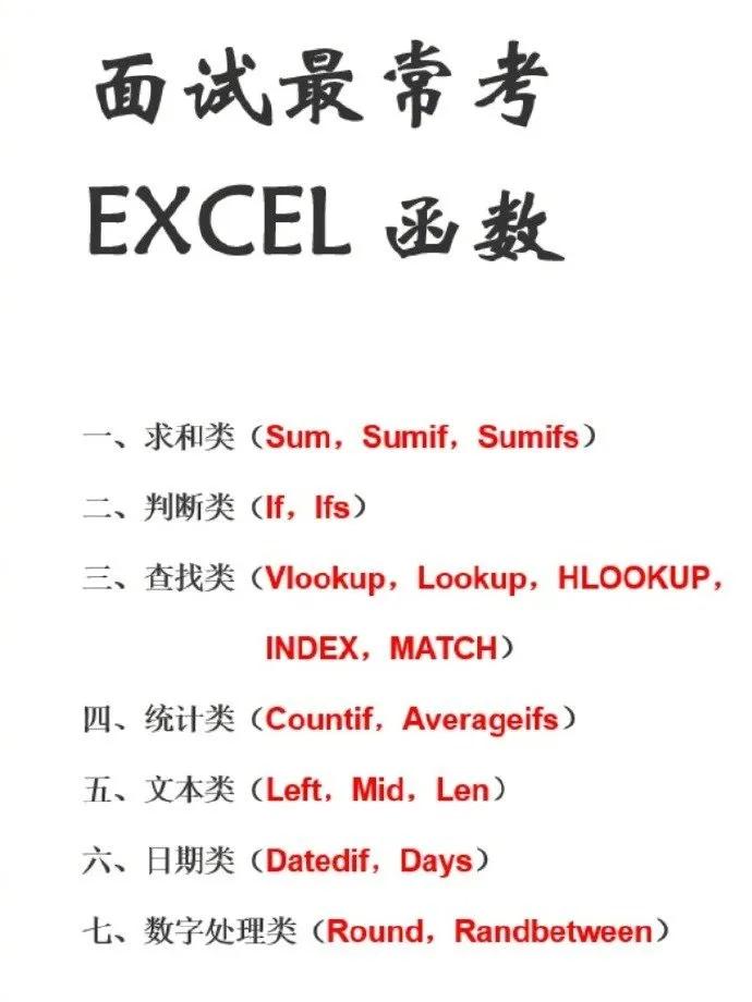 背下来，面试反反复复问的EXCEL函数问题