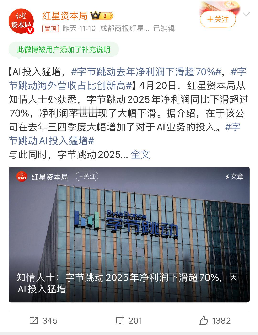 字节跳动AI投入猛增看到字节跳动利润暴跌70%的新闻，第一反应是“好家伙，这AI