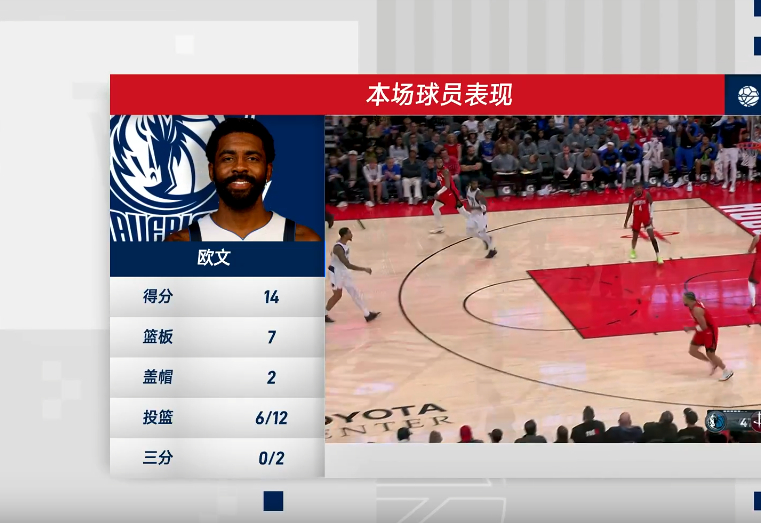 距离赢球的火力还远远不够。 