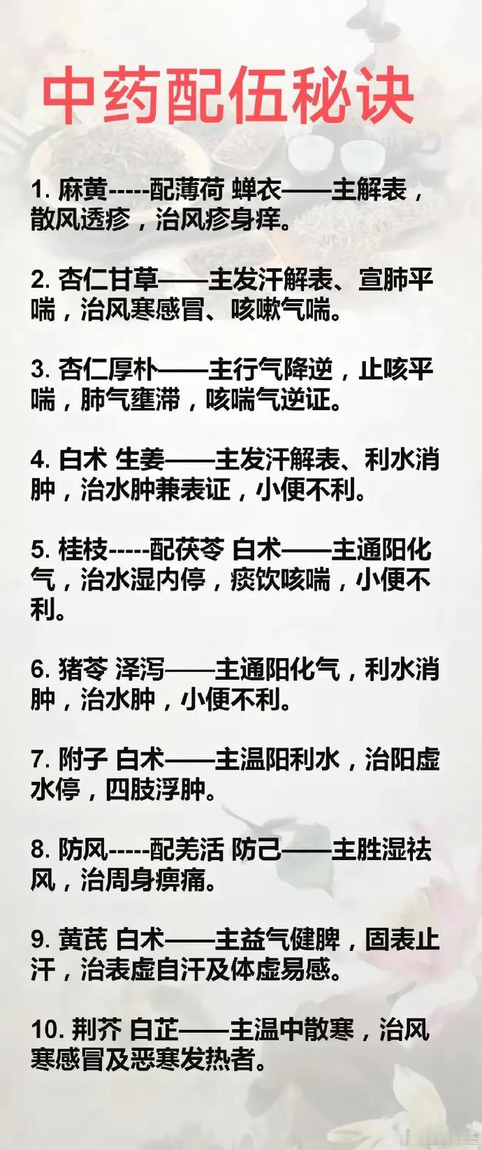 临床经验！中药配伍绝密： 