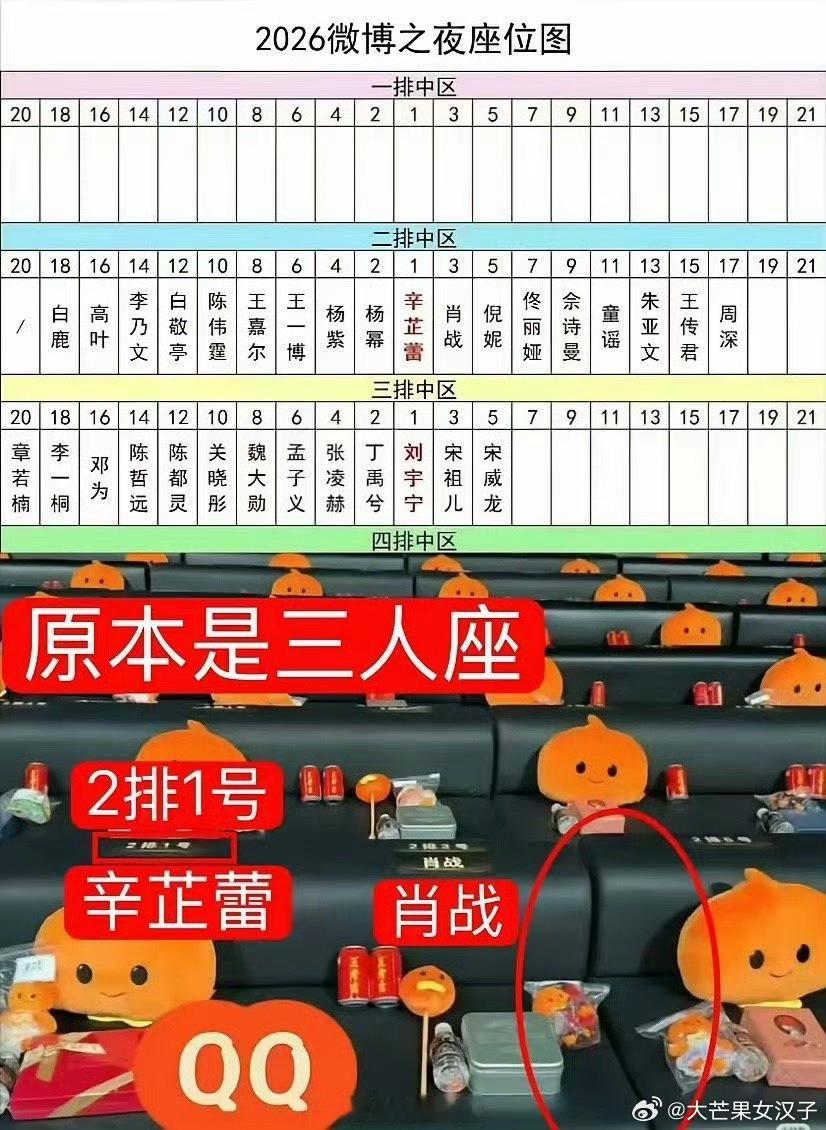 微博之夜内场内场座位牌悄悄挪了个位置，没想到直接触发了连锁反应工作室一句“很突然