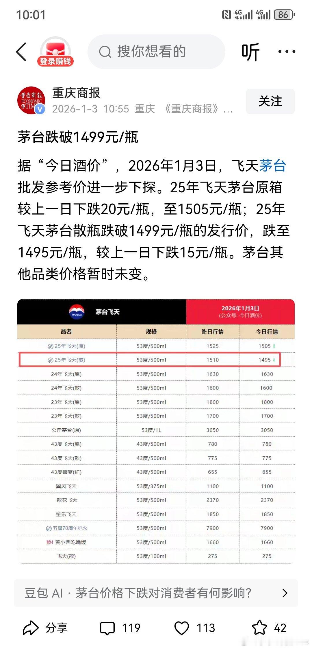 茅台，终于跌破1499了财经﻿股票