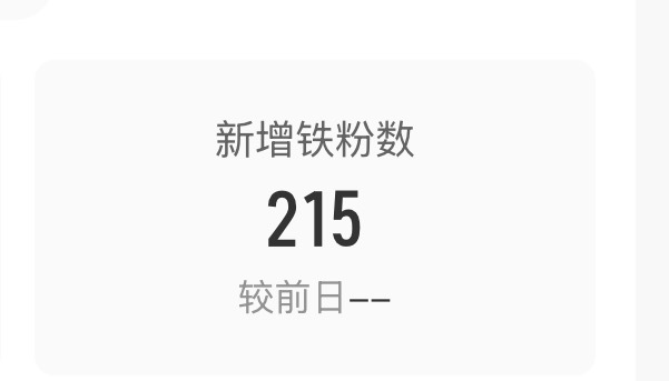 来看看都有铁粉标了吗 抽二十个铁铁喝柠檬水！ 两小时后开 ​​​