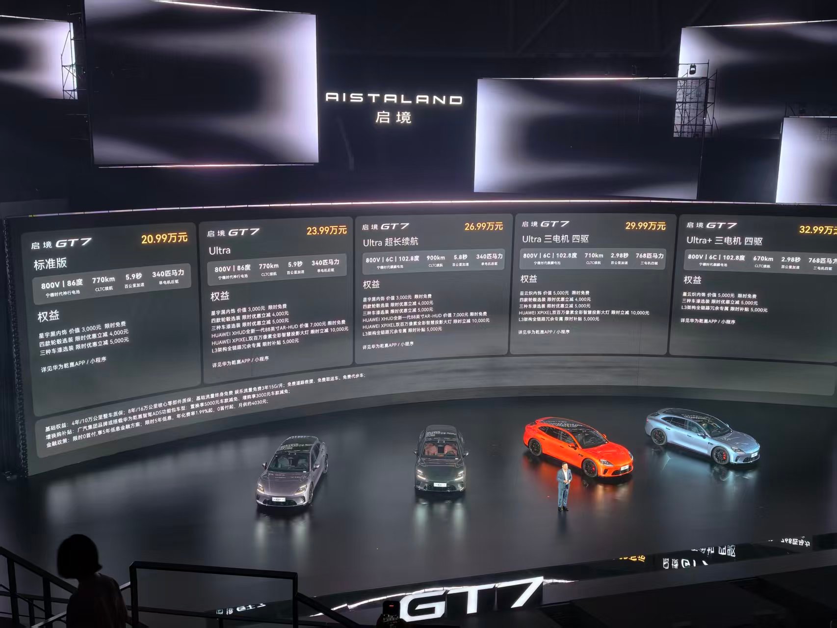 启境GT7发布会现场价格来了！！起售价直接给到20.99万，性价比很高啊！30万