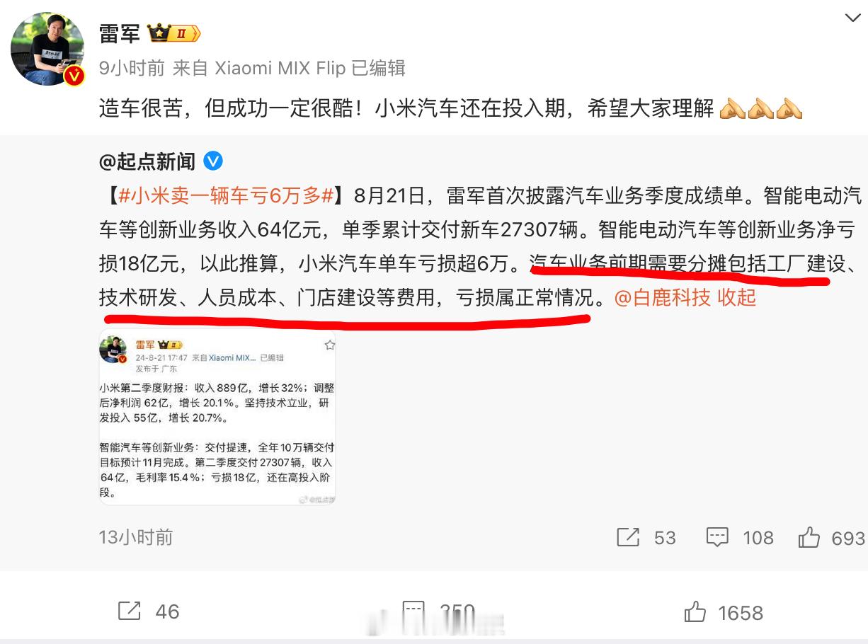 #小米卖一辆车亏6万多#造车自己建工厂，是重资产投入，前期投入肯定很多，随着销量