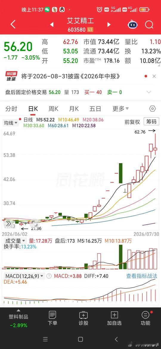 2026年7月30日市场高度板8板：爱丽家居5板：无4板：传智教育，明新旭腾3板